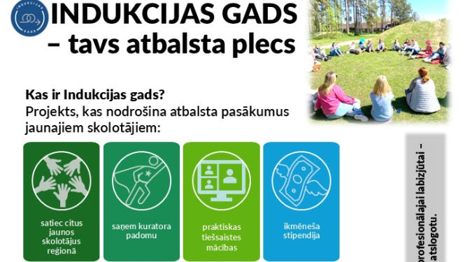 Iespēja jaunajiem pedagogiem, kas beiguši mācības 2024. un 2025. gadā piedalīties atbalsta projektā "Indukcijas gads" un gūt atbalstu. Attēlā aprakstošā informācija un fotogrāfija, kur zālienā aplī sēž cilvēki.