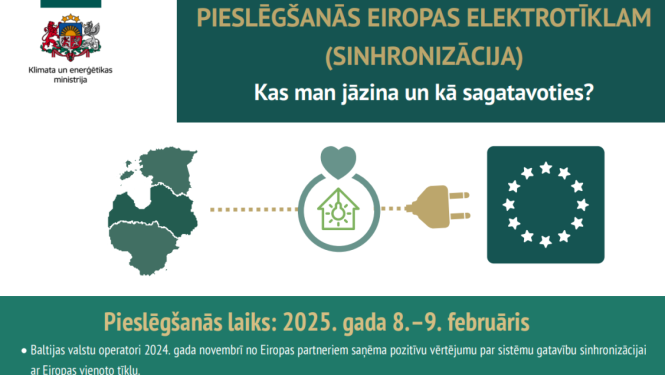 Notiks Baltijas valstu energosistēmu sinhronizācija ar Eiropu