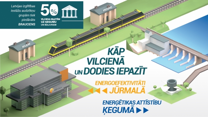 50% atlaide vilciena biļetēm uz Enerģētikas muzeju Ķegumā un Energoefektivitātes centru Jūrmalā 19.09.2024.
