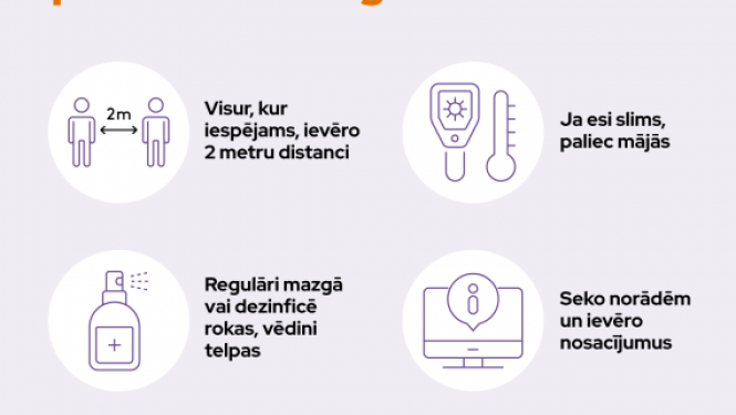 No 1. jūlija mīkstināti pulcēšanās ierobežojumi