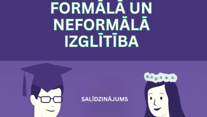 Infografika par to, kā atšķiras formālā izglītība no neformālās