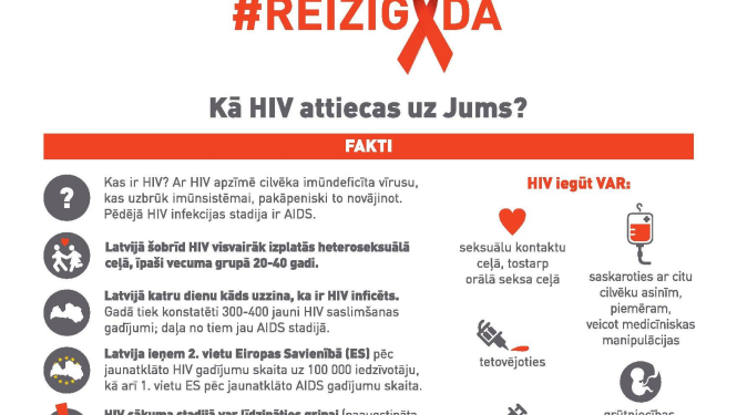 Pasaules AIDS dienas ietvaros aicina uz pasākumiem