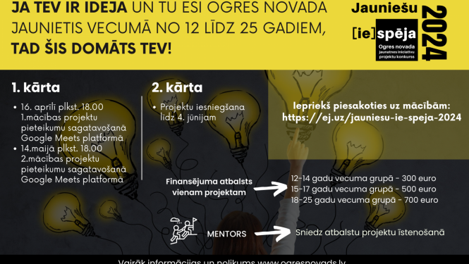 Baneris jauniešu projektu konkursam "Jauniešu iespēja"