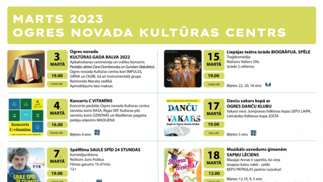 Marts Ogres novada Kultūras centrā