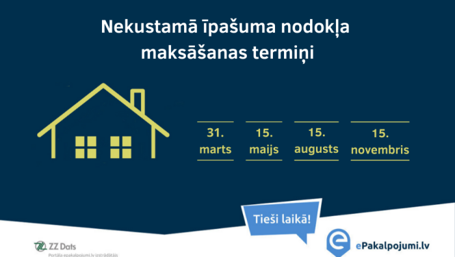 Nekustamā īpašuma nodokļa maksātāju ievērībai: līdz 15.novembrim veicams kārtējais nodokļa maksājums