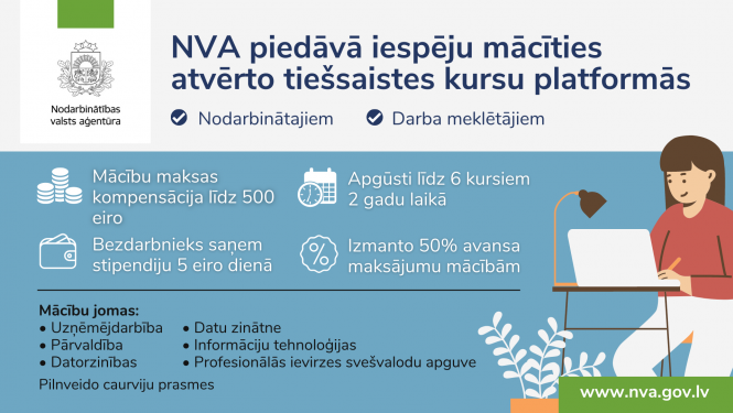 NVA atvērto tiešsaistes kursu platformu vizuālis