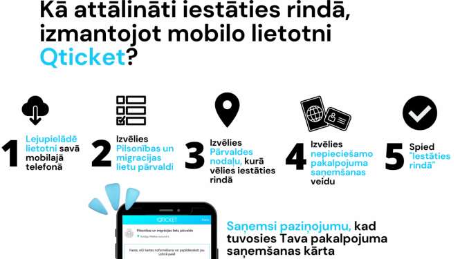 PMLP Ogres nodaļa 17. septembrī nodrošinās pases un eID kartes noformēšanu un izsniegšanu