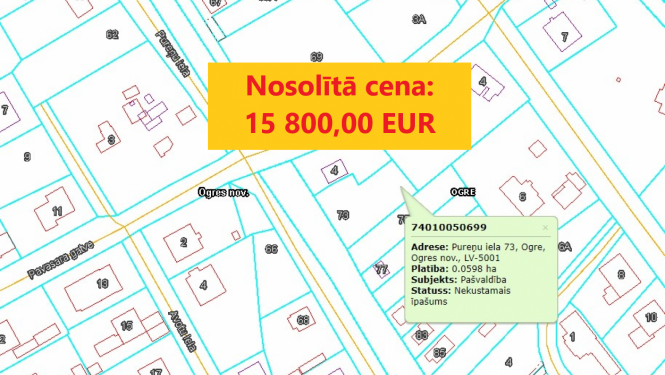 Noslēgusies izsole Pureņu ielā 73, Ogrē.