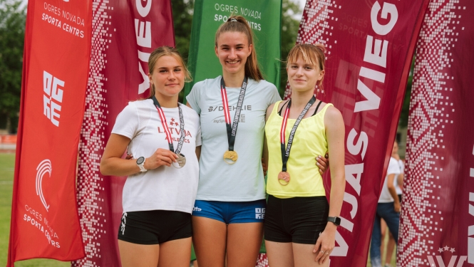 Latvijas U18 / U20 čempionāts