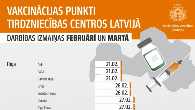 Vakcinācijas punkti tirdzniecības centros - darbības izmaiņas