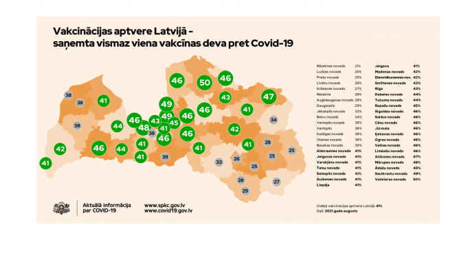 Vakcinācijas aptveres karte 