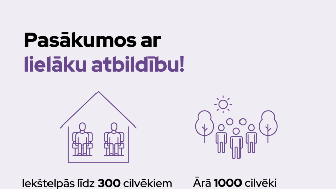 Nosaka stingrākus pulcēšanās un citus drošības pasākumus