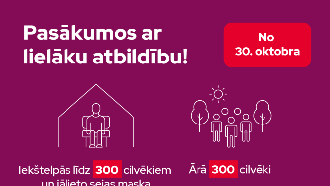 Ministru kabinets nosaka stingrākas prasības Covid-19 ierobežošanai