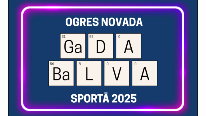 Afiša uzsaukumam "Gada balva sportā"