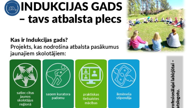 Iespēja jaunajiem pedagogiem, kas beiguši mācības 2024. un 2025. gadā piedalīties atbalsta projektā "Indukcijas gads" un gūt atbalstu. Attēlā aprakstošā informācija un fotogrāfija, kur zālienā aplī sēž cilvēki.