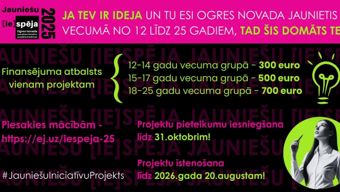 Izsludināts jauniešu iniciatīvu projektu konkurss “Jauniešu [ie]spēja”