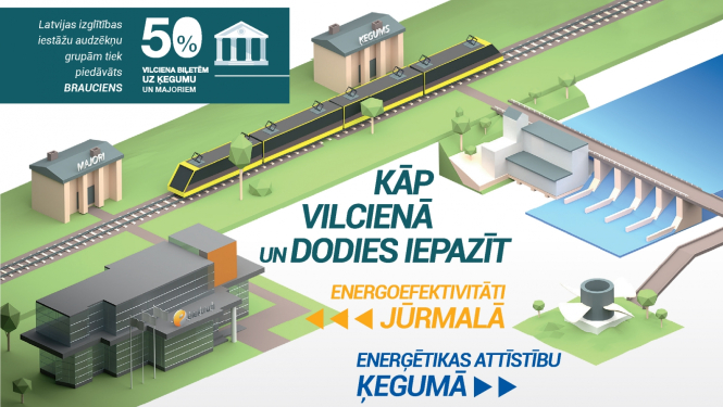  50% atlaide vilciena biļetēm uz Enerģētikas muzeju Ķegumā un Energoefektivitātes centru Jūrmalā 19.09.2024.