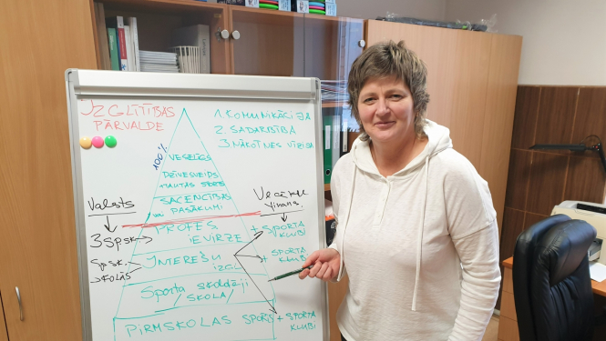 Dzirkstīte Žindiga