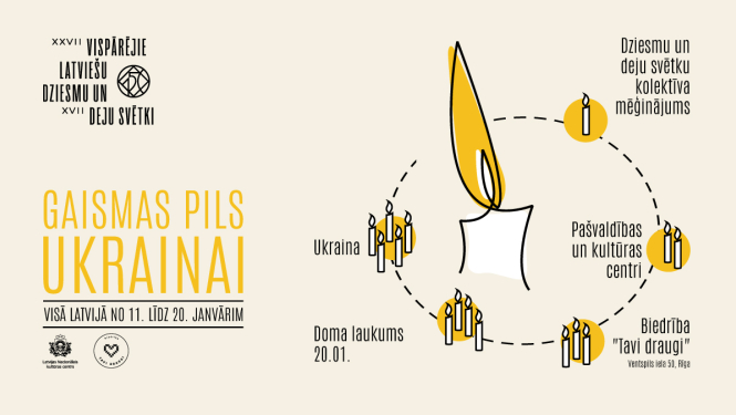 Ogres novada amatiermākslas kolektīvi piedalās akcijā GAISMAS PILS UKRAINAI