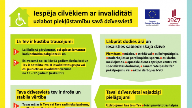 Iespēja cilvēkiem ar invaliditāti uzlabot piekļūstamību savā dzīvesvietā