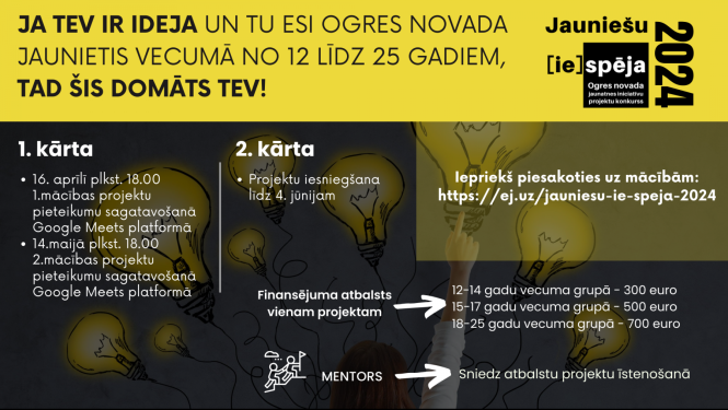 Baneris jauniešu projektu konkursam "Jauniešu iespēja"