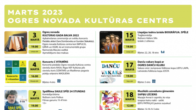 Marts Ogres novada Kultūras centrā