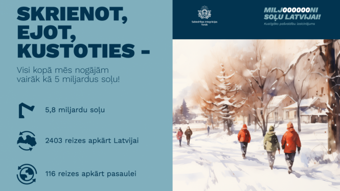 Izaicinājums "Miljoni soļu Latvijai", zīmējums ar cilvēkiem, kas iet, ziema, rezultāti