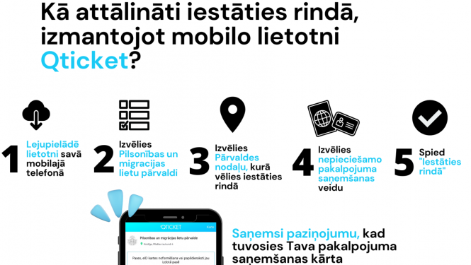 PMLP Ogres nodaļa 17. septembrī nodrošinās pases un eID kartes noformēšanu un izsniegšanu