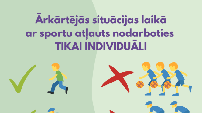 Informācija par fiziskajām aktivitātēm, pulcējoties sporta norišu vietās