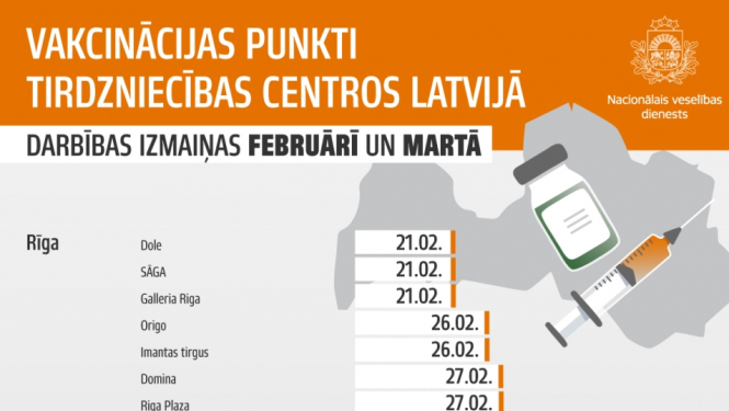 Vakcinācijas punkti tirdzniecības centros - darbības izmaiņas