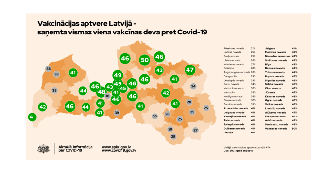 Vakcinācijas aptveres karte 