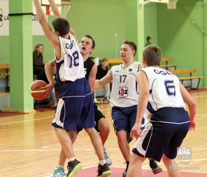 Ogres novada čempionāts basketbolā