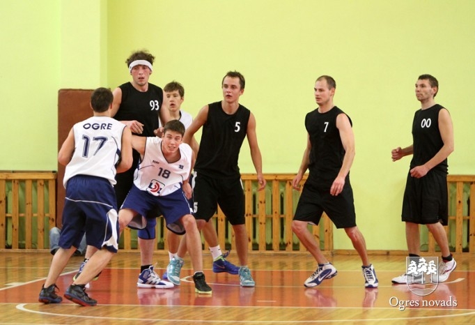 Ogres novada čempionāts basketbolā