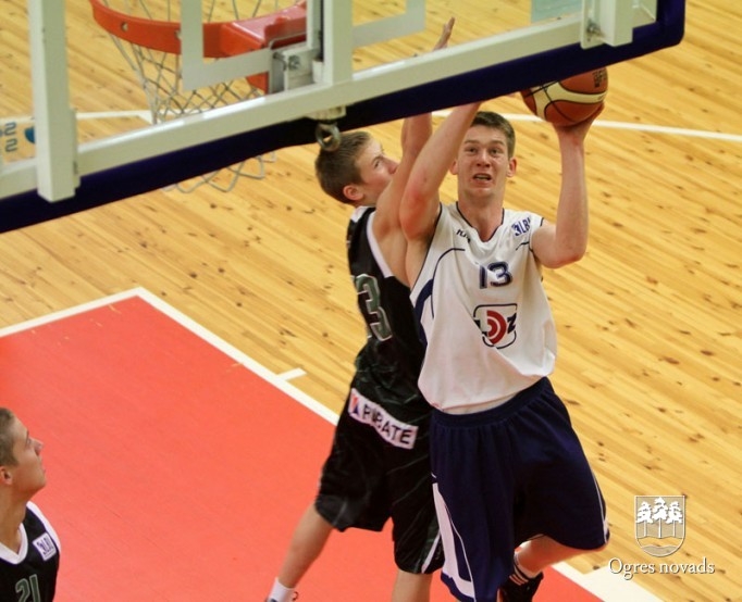 "Ogres BS" basketbolistiem divas uzvaras un zaudējums