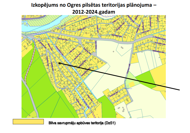 Nekustamā īpašuma – zemes vienības Malvu ielā 16, Ogre, atsavināšanas izsole