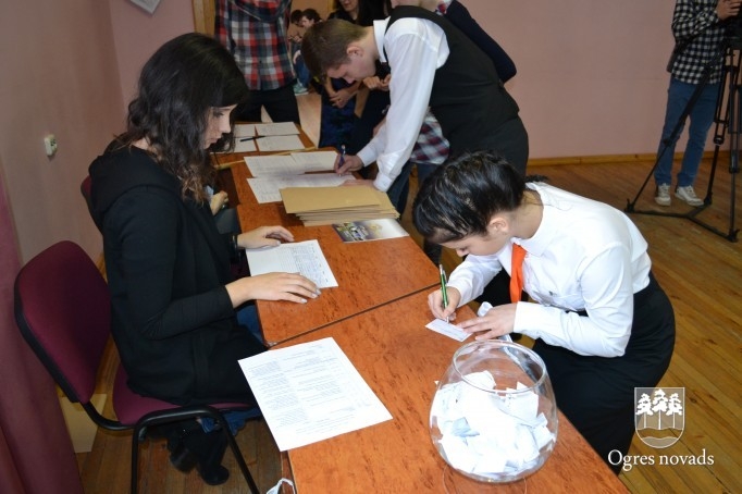 Biznesa idejas radīšana no teorijas līdz praksei Ogres Tehnikumā