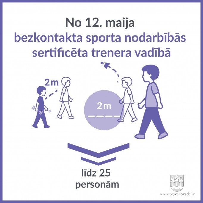 Pagarina ārkārtējo situāciju valstī, ievieš ierobežojumu atvieglojumus
