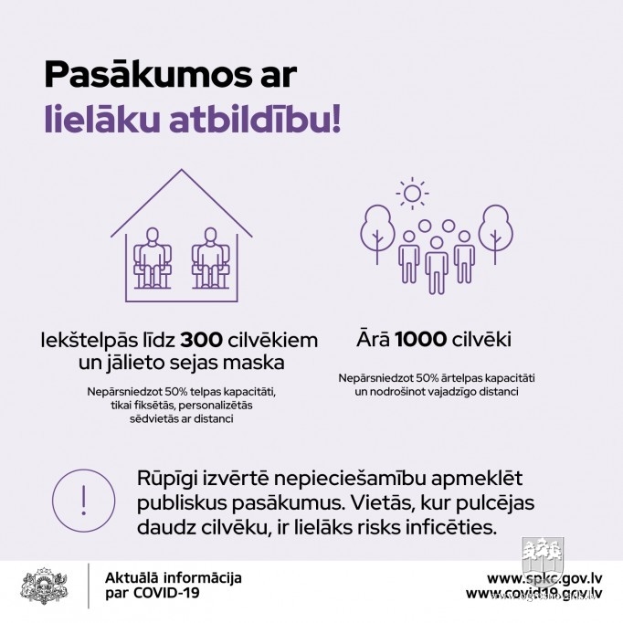Nosaka stingrākus pulcēšanās un citus drošības pasākumus