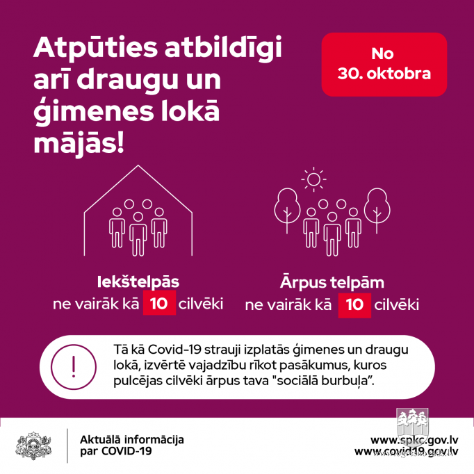 Ministru kabinets nosaka stingrākas prasības Covid-19 ierobežošanai