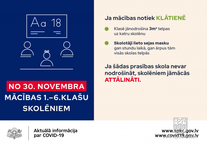 Noteiktas jaunas prasības Covid-19 izplatības ierobežošanai