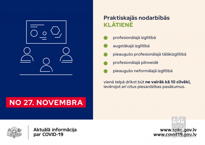 Noteiktas jaunas prasības Covid-19 izplatības ierobežošanai