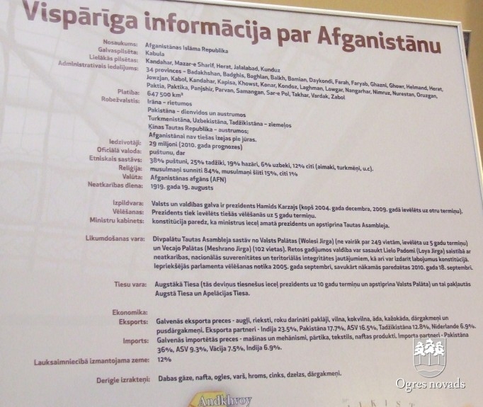 Izstādes "Afganistāna bērnu acīm" atklāšana