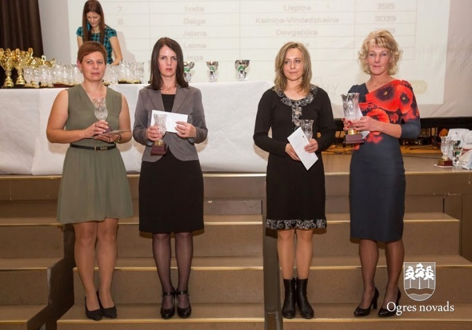 Komandai "izturiba.lv" 4. vieta "SportLat Balvas 2013" kopvērtējumā