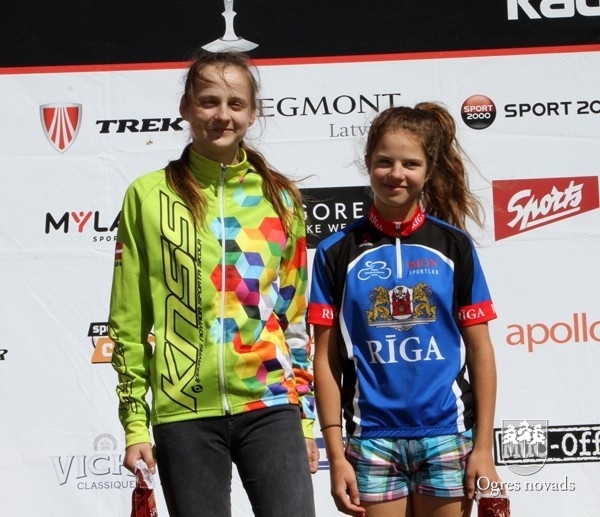 Ogres un Ikšķiles velobrauciens – jau trešo reizi