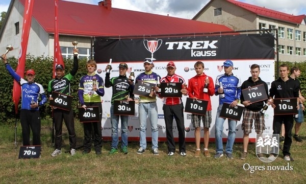Ogres un Ikšķiles velobrauciens – jau trešo reizi