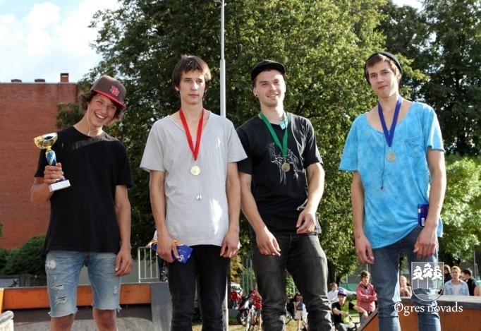 Sacensības skeitparkā