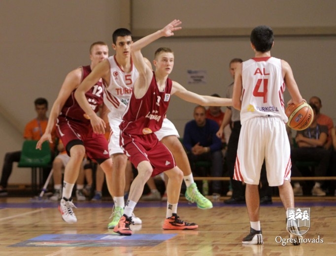 Latvija-Turcija U16 čempionāts