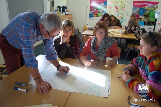 Ogres novada pašvaldības un izglītības iestāžu pārstāvji viesojās Lielbritānijā projekta „Outdoor Learning 4 All” ietvaros