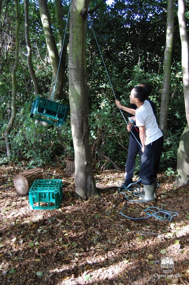 Ogres novada pašvaldības un izglītības iestāžu pārstāvji viesojās Lielbritānijā projekta „Outdoor Learning 4 All” ietvaros