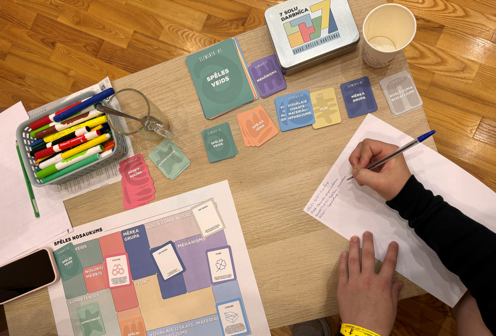 Ogres jauniešu iniciatīvas biedrība “Talantu kalve” īstenoja projektu “No spēles līdz pārmaiņām”, ar mērķi stiprināt jauniešu līdzdalību, veicināt sadarbību starp dažādām jauniešu kopienām un attīstīt biedrības kapacitāti darbā ar jaunatni.